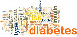 Gum Disease, Systemic links and Diabetes